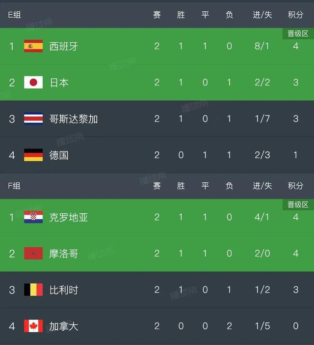 西班牙六台讨论了皇马在中后卫位置上的选择。